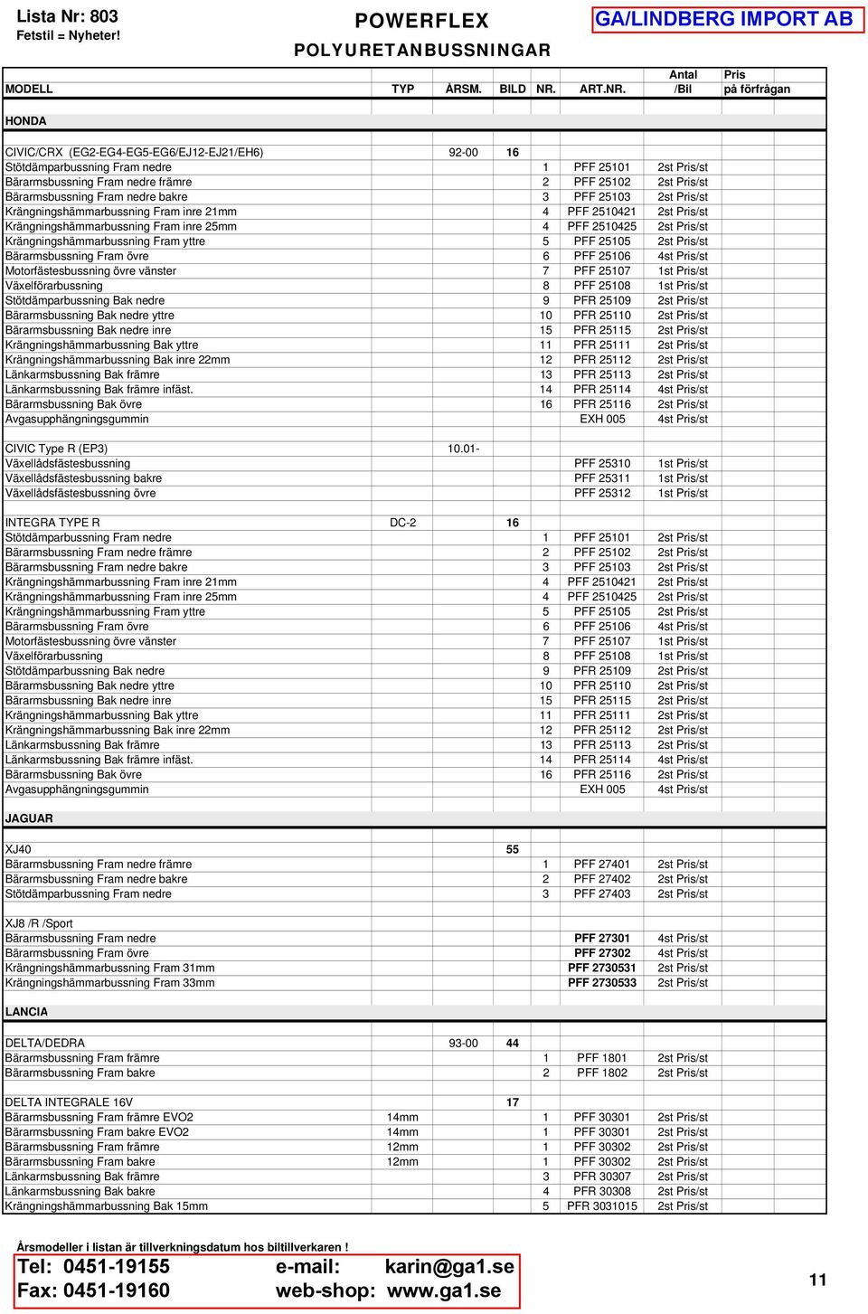 PFF 25105 2st Pris/st Bärarmsbussning Fram övre 6 PFF 25106 4st Pris/st Motorfästesbussning övre vänster 7 PFF 25107 1st Pris/st Växelförarbussning 8 PFF 25108 1st Pris/st Stötdämparbussning Bak