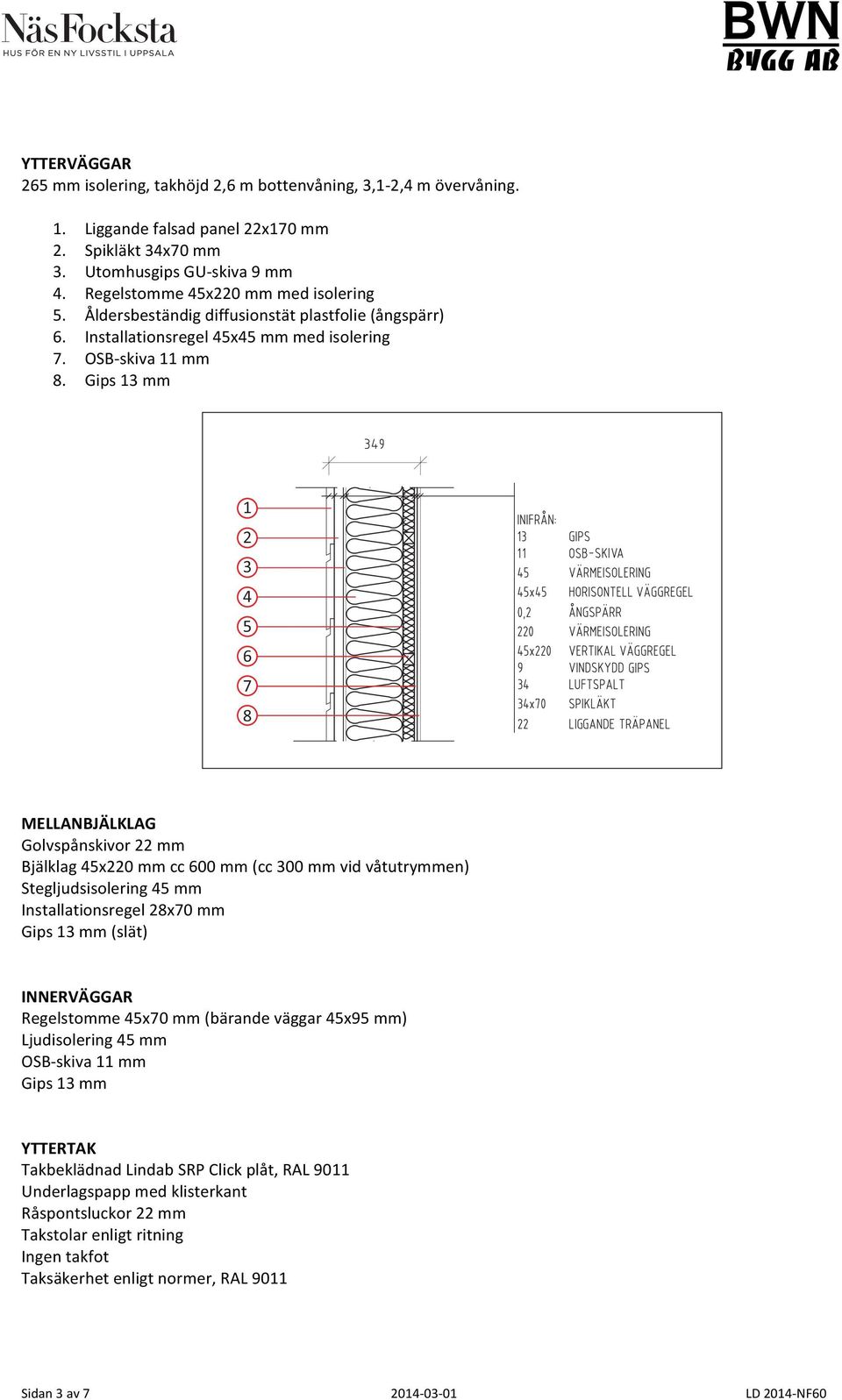 Gips 13 mm 1 2 3 4 5 6 7 8 MELLANBJÄLKLAG Golvspånskivor 22 mm Bjälklag 45x220 mm cc 600 mm (cc 300 mm vid våtutrymmen) Stegljudsisolering 45 mm Installationsregel 28x70 mm Gips 13 mm (slät)