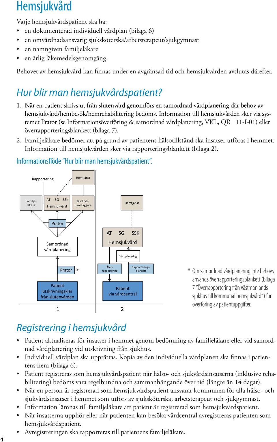 När en patient skrivs ut från slutenvård genomförs en samordnad vårdplanering där behov av hemsjukvård/hembesök/hemrehabilitering bedöms.