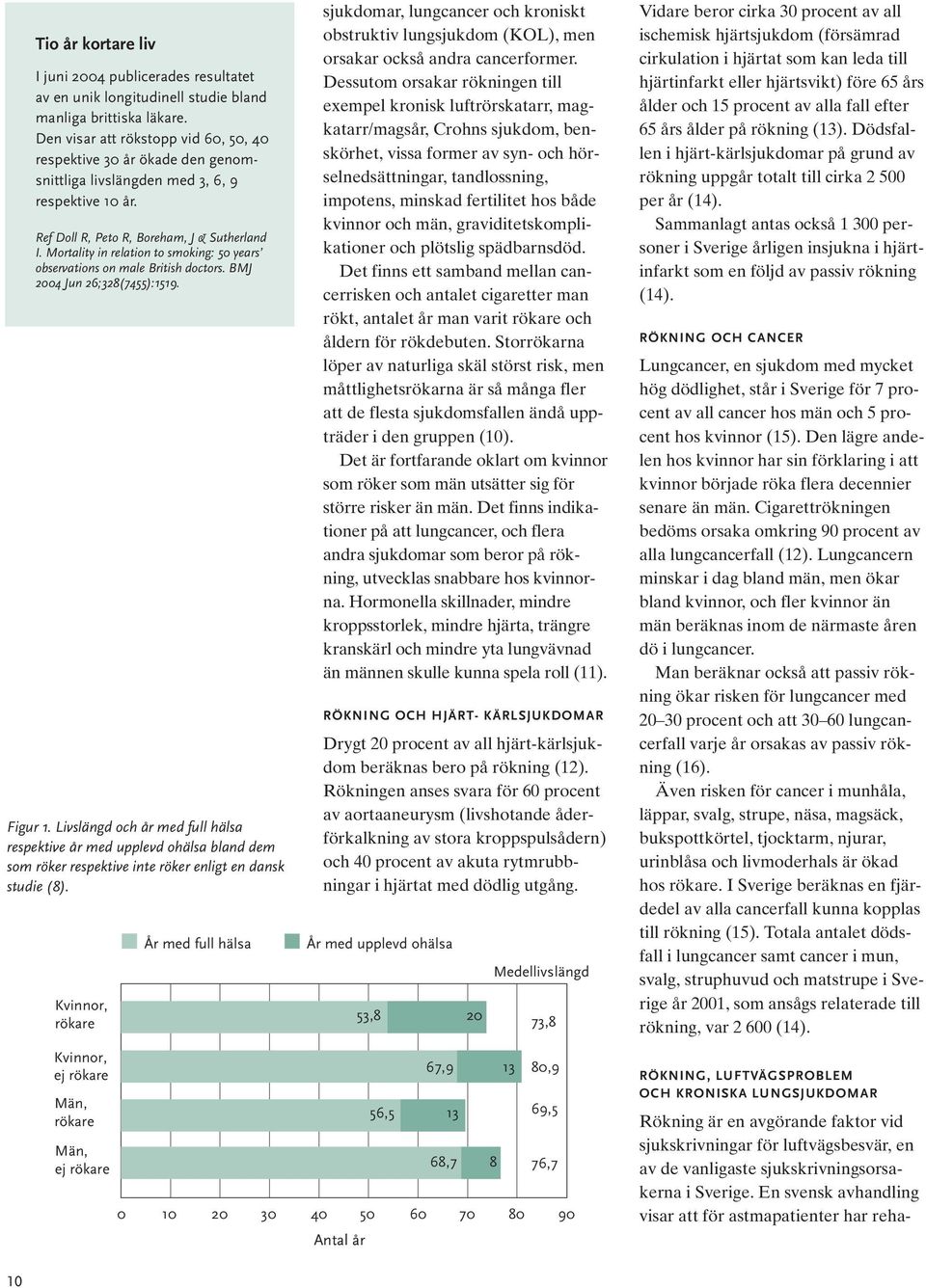 Mortality in relation to smoking: 50 years observations on male British doctors. BMJ 2004 Jun 26;328(7455):1519. Figur 1.