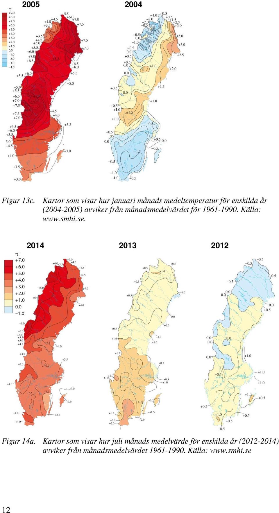 avviker från månadsmedelvärdet för 1961-1990. Källa: www.smhi.se.