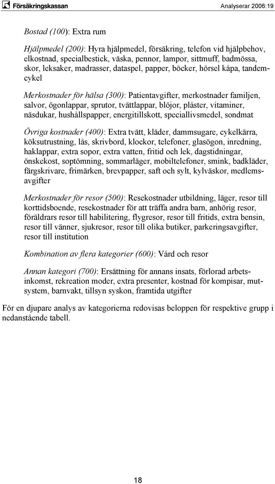 näsdukar, hushållspapper, energitillskott, speciallivsmedel, sondmat Övriga kostnader (400): Extra tvätt, kläder, dammsugare, cykelkärra, köksutrustning, lås, skrivbord, klockor, telefoner, glasögon,