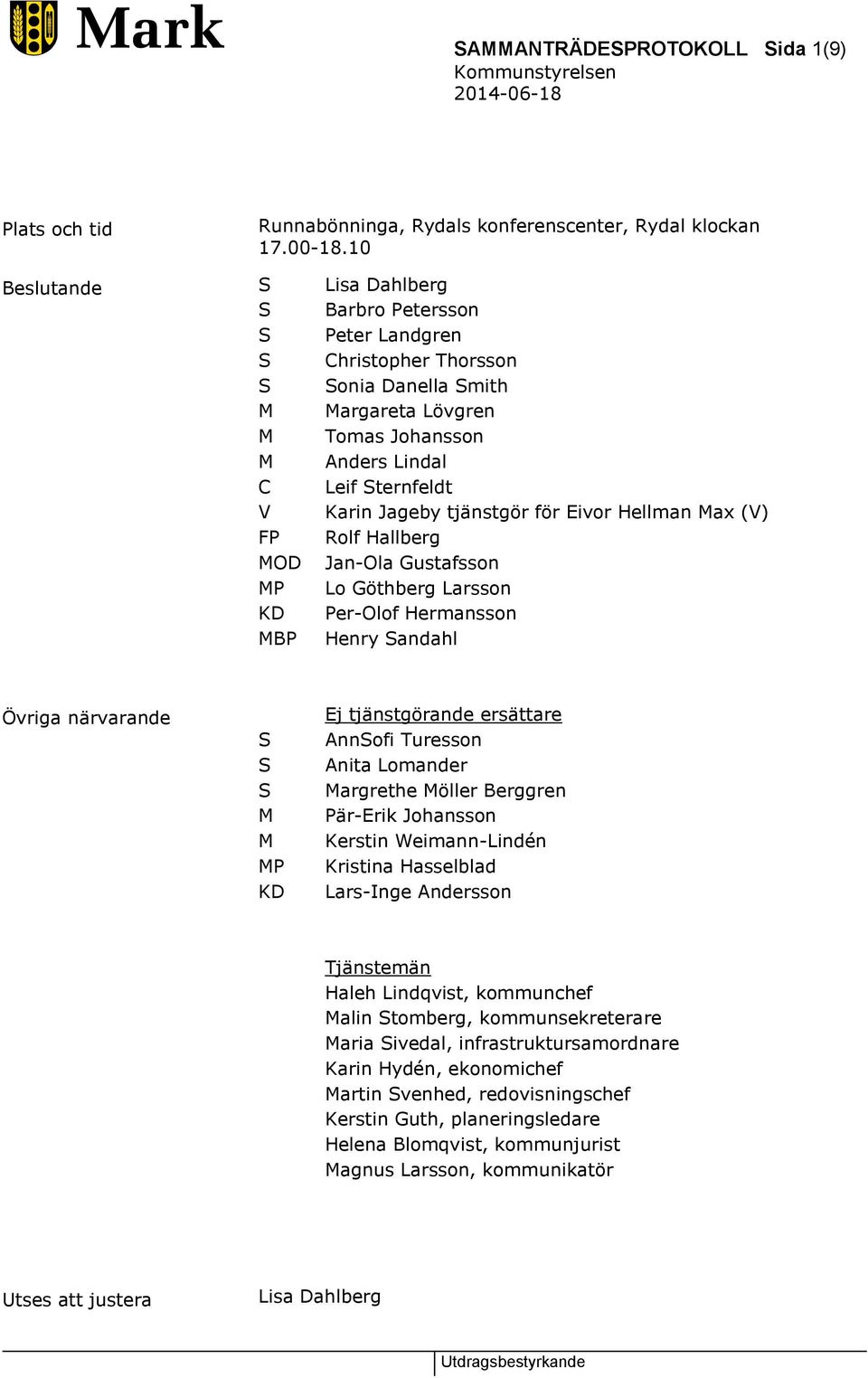 tjänstgör för Eivor Hellman Max (V) FP Rolf Hallberg MOD Jan-Ola Gustafsson MP Lo Göthberg Larsson KD Per-Olof Hermansson MBP Henry Sandahl Övriga närvarande S S S M M MP KD Ej tjänstgörande