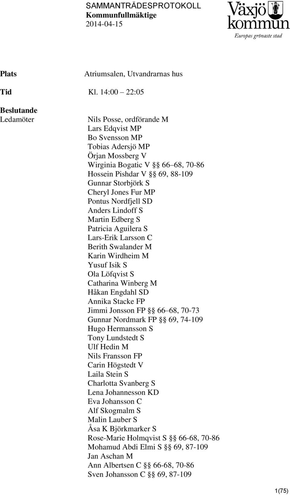 Storbjörk S Cheryl Jones Fur MP Pontus Nordfjell SD Anders Lindoff S Martin Edberg S Patricia Aguilera S Lars-Erik Larsson C Berith Swalander M Karin Wirdheim M Yusuf Isik S Ola Löfqvist S Catharina