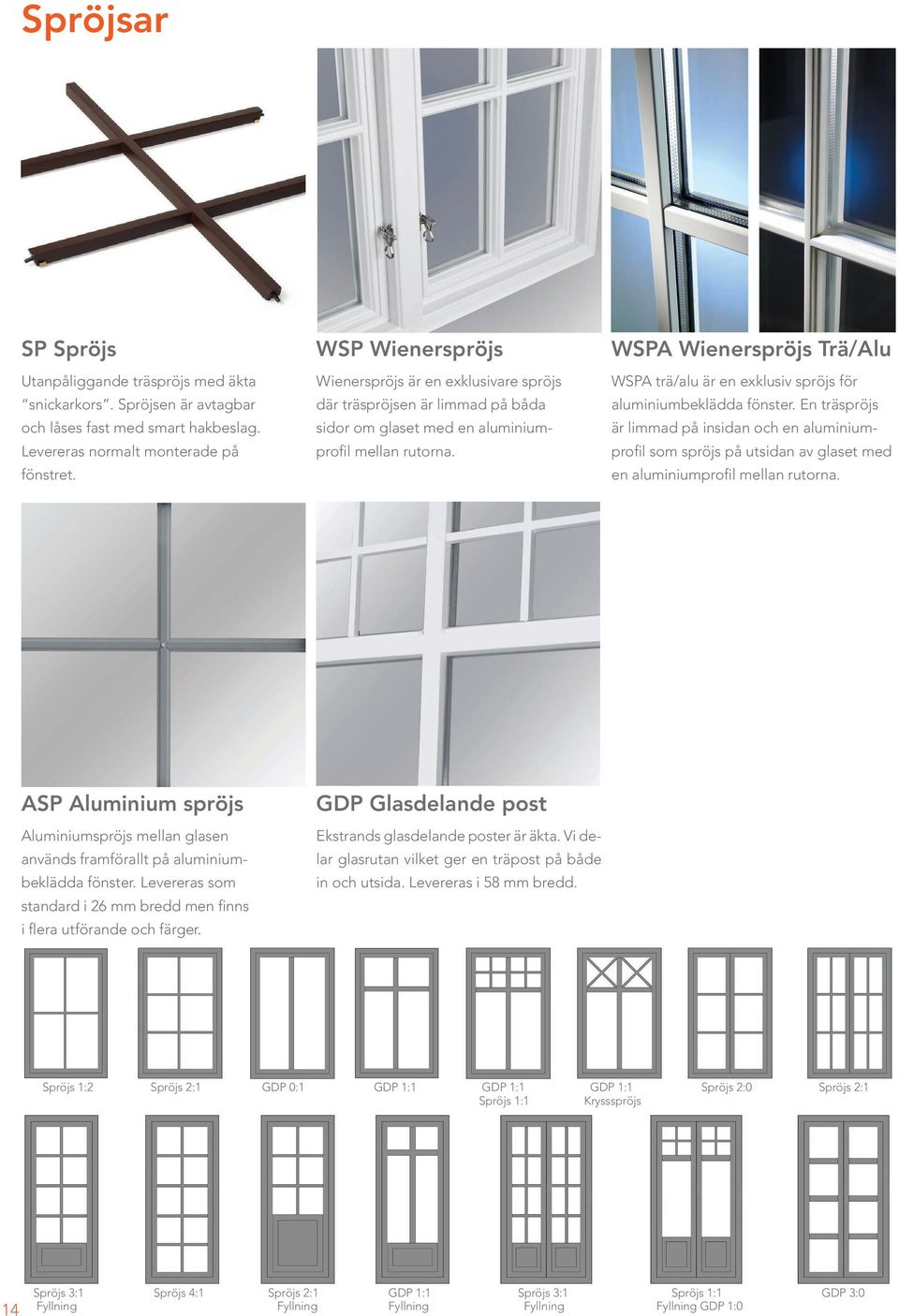 WSPA Wienerspröjs Trä/Alu WSPA trä/alu är en exklusiv spröjs för aluminiumbeklädda fönster.