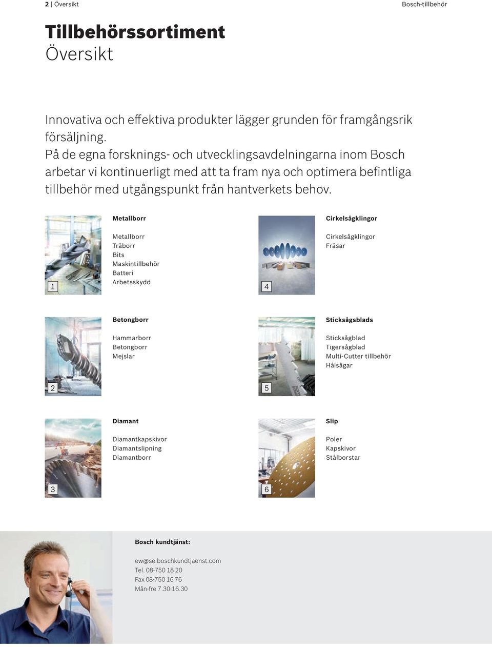Metallborr Cirkelsågklingor 1 Metallborr Träborr Bits Maskintillbehör Batteri Arbetsskydd 4 Cirkelsågklingor Fräsar Betongborr Sticksågsblads Hammarborr Betongborr Mejslar Sticksågblad