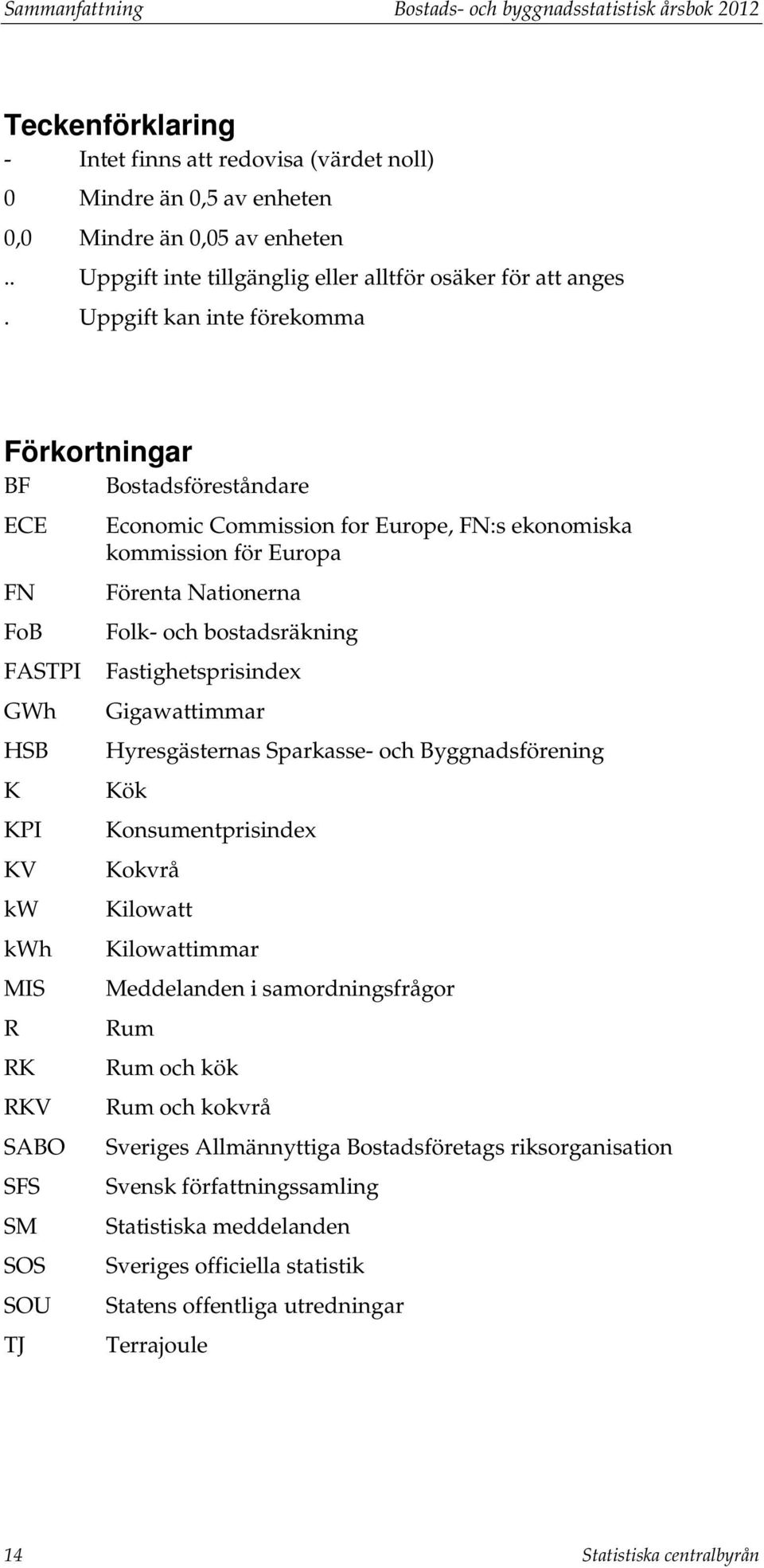 Uppgift kan inte förekomma Förkortningar BF Bostadsföreståndare ECE Economic Commission for Europe, FN:s ekonomiska kommission för Europa FN Förenta Nationerna FoB Folk- och bostadsräkning FASTPI