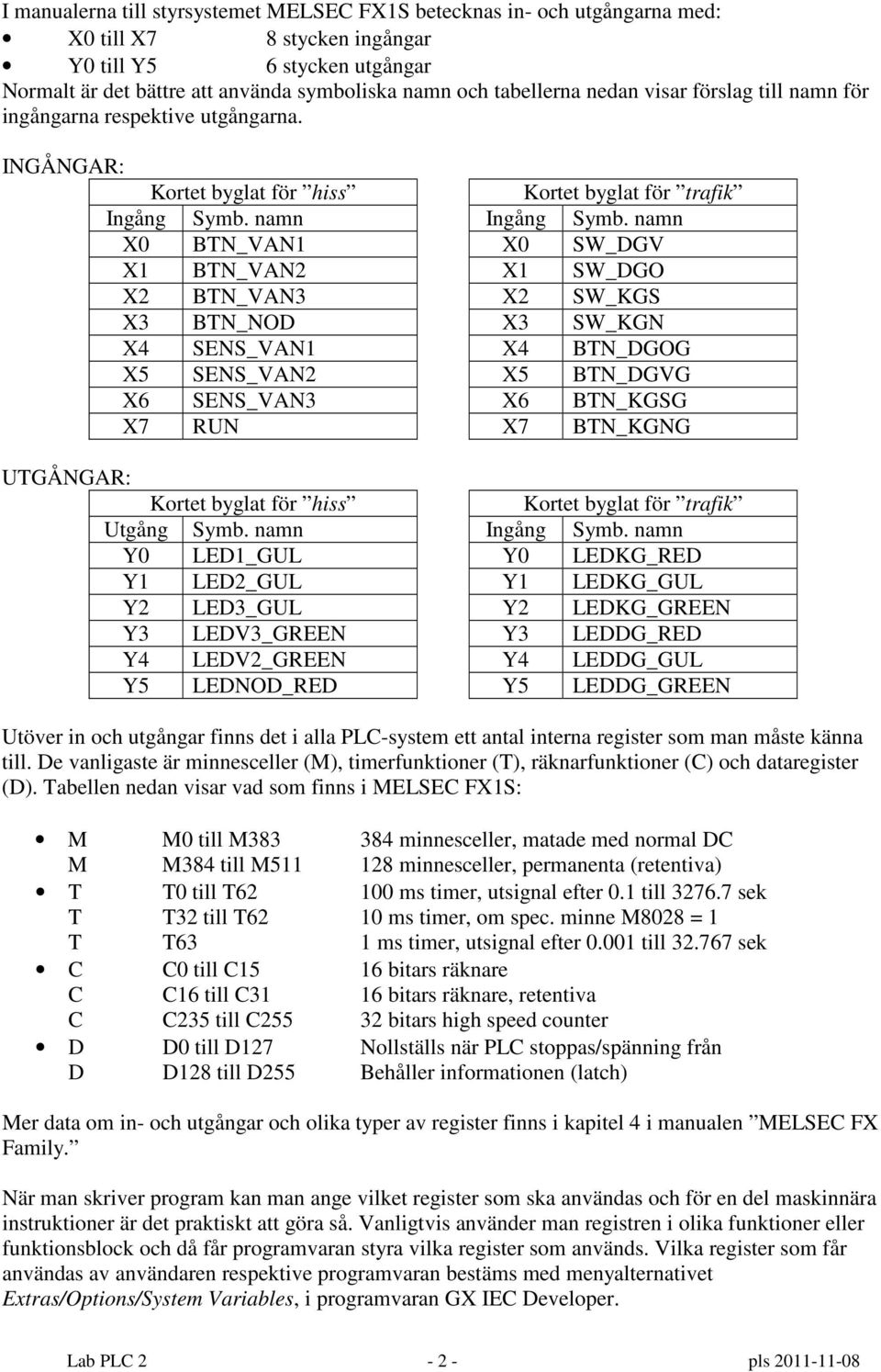 namn X0 BTN_VAN1 X0 SW_DGV X1 BTN_VAN2 X1 SW_DGO X2 BTN_VAN3 X2 SW_KGS X3 BTN_NOD X3 SW_KGN X4 SENS_VAN1 X4 BTN_DGOG X5 SENS_VAN2 X5 BTN_DGVG X6 SENS_VAN3 X6 BTN_KGSG X7 RUN X7 BTN_KGNG UTGÅNGAR: