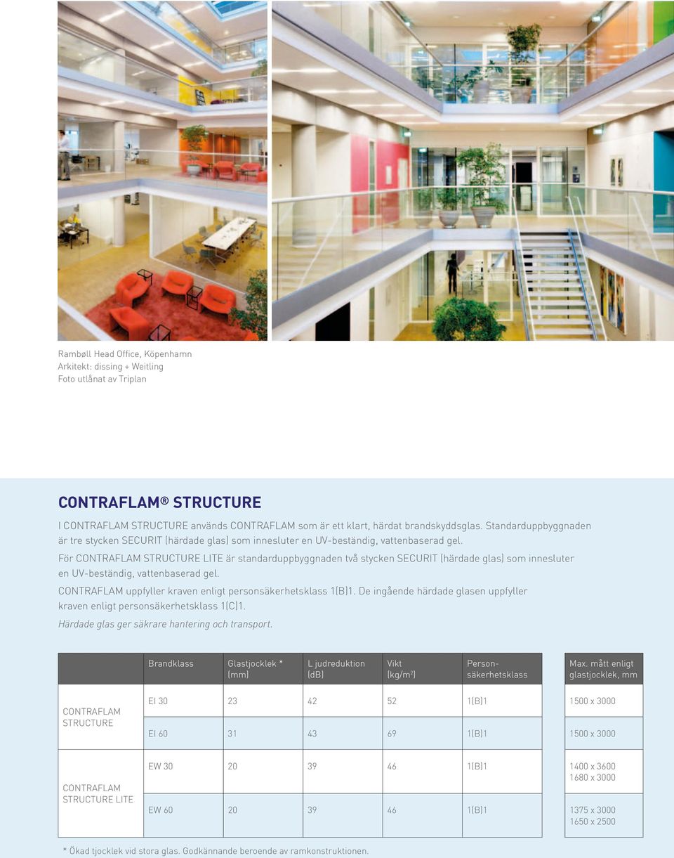 För CONTRAFLAM STRUCTURE LITE är standarduppbyggnaden två stycken SECURIT (härdade glas) som inne sluter en UV-beständig, vattenbaserad gel.