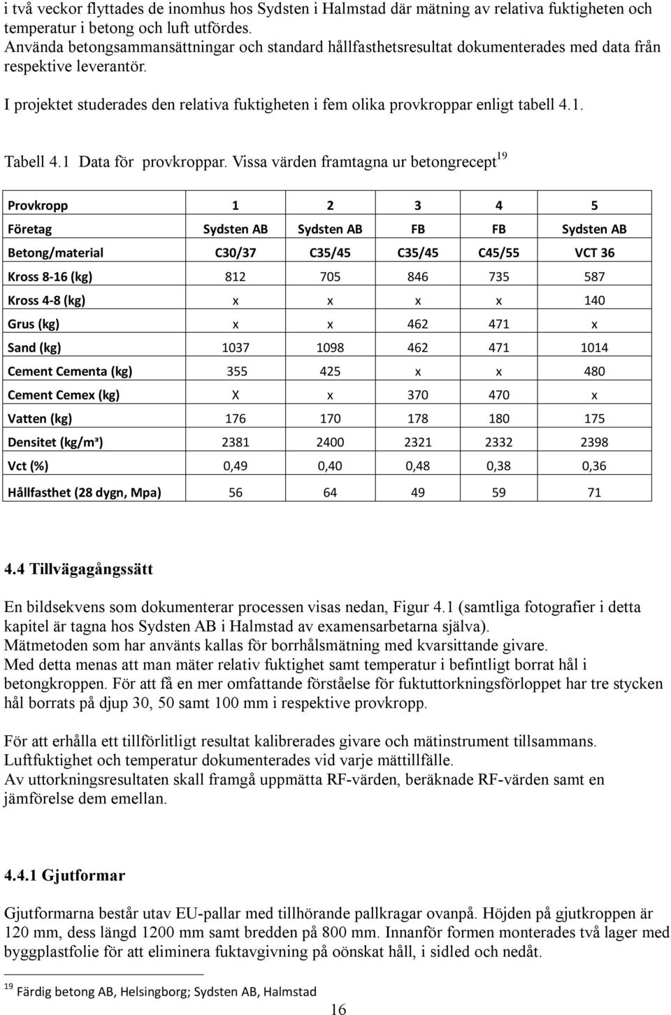 I projektet studerades den relativa fuktigheten i fem olika provkroppar enligt tabell 4.1. Tabell 4.1 Data för provkroppar.