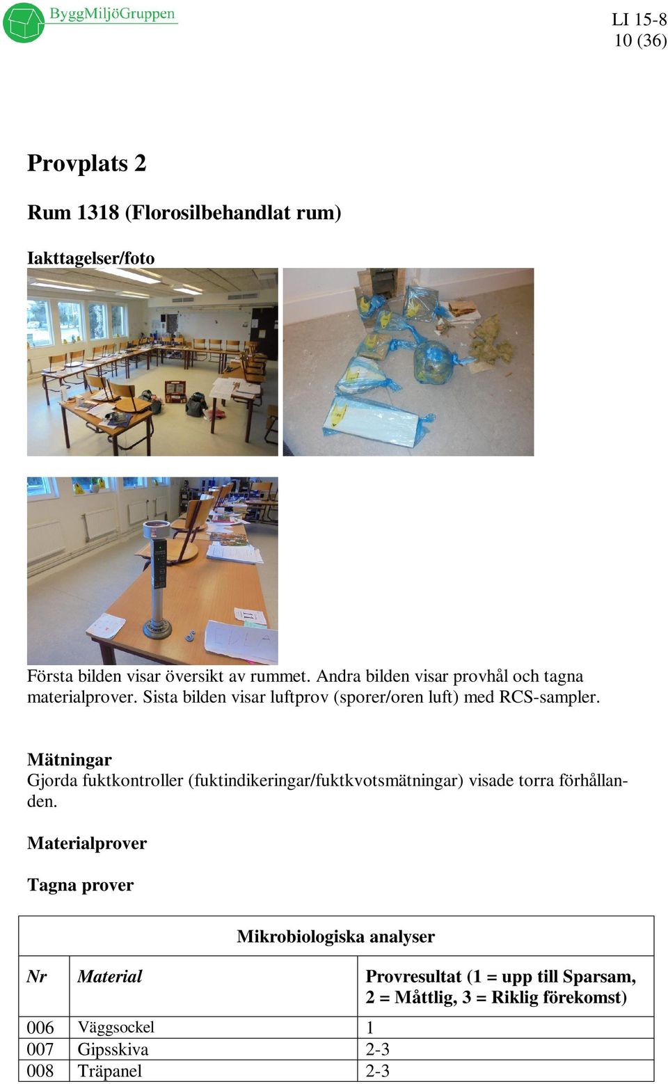 Sista bilden visar luftprov (sporer/oren luft) med RCS-sampler.