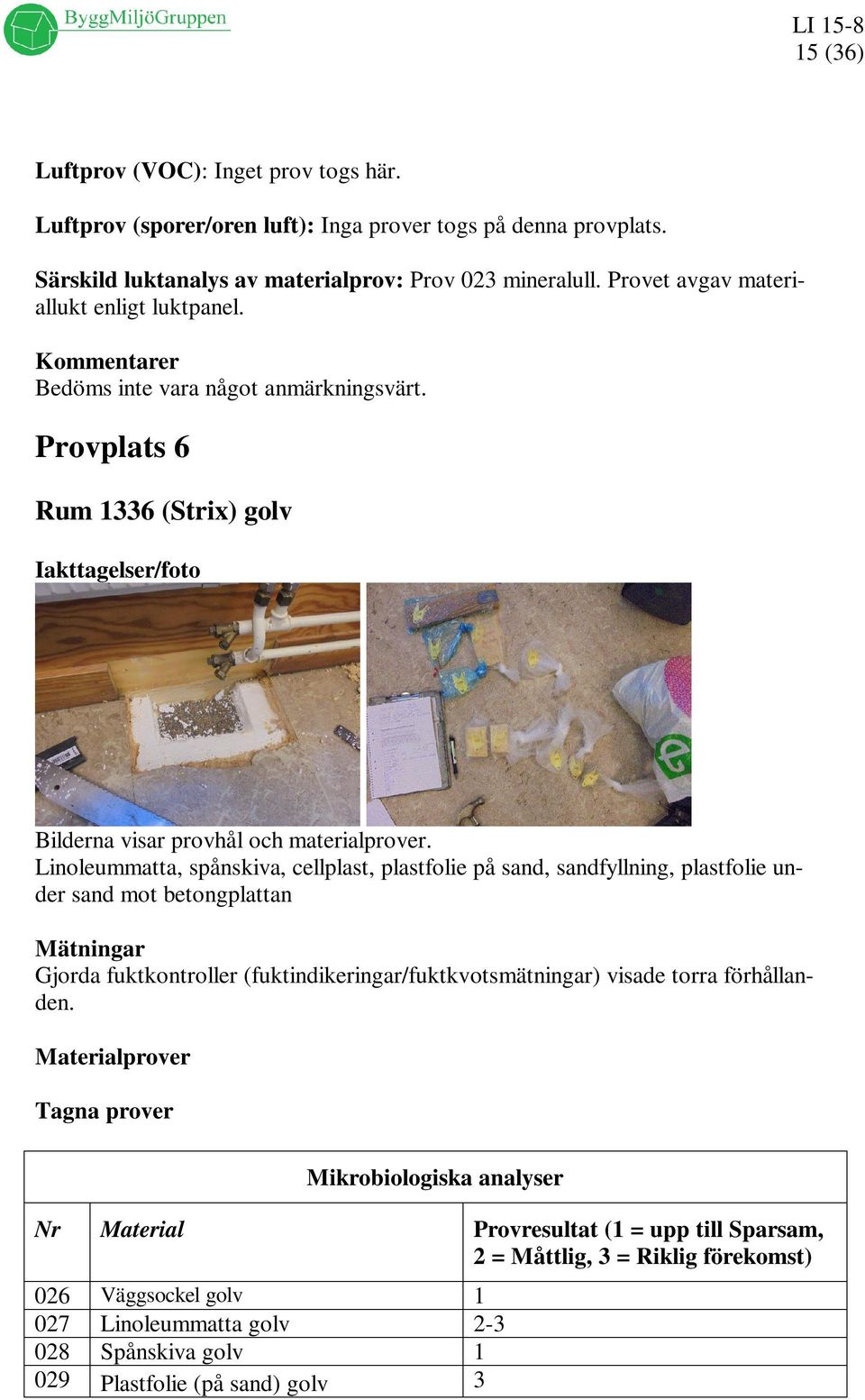 Provplats 6 Rum 1336 (Strix) golv Bilderna visar provhål och materialprover.