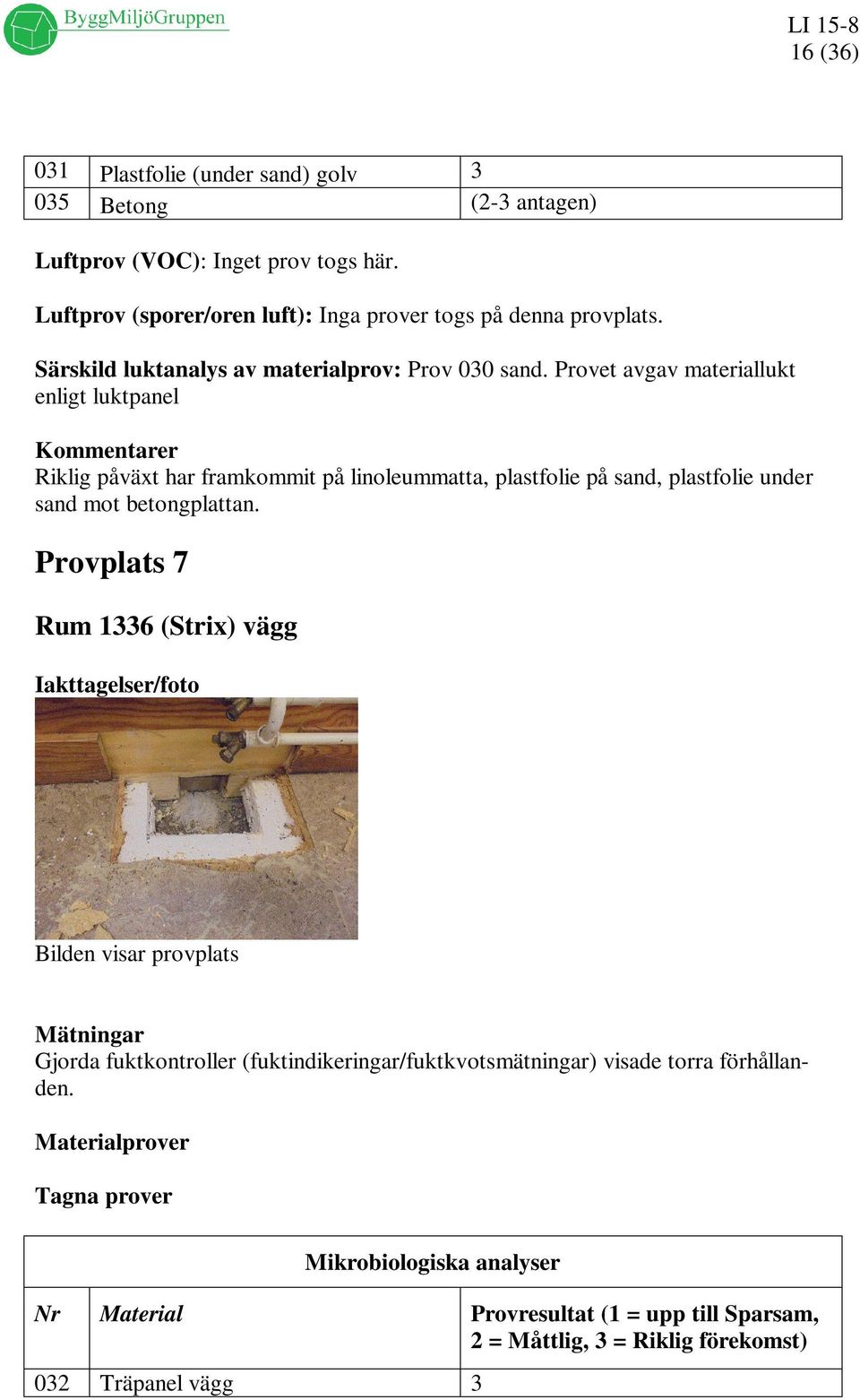 Provet avgav materiallukt enligt luktpanel Riklig påväxt har framkommit på linoleummatta, plastfolie på sand, plastfolie under sand