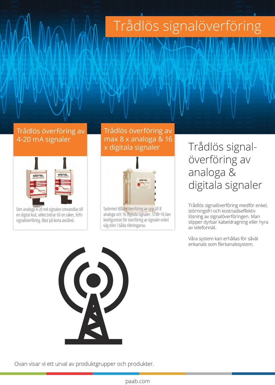 Systemet tillåter överföring av upp till 8 analoga och 16 digitala signaler. STX8+16 kan konfigureras för överföring av signaler enkel väg eller i båda riktningarna.