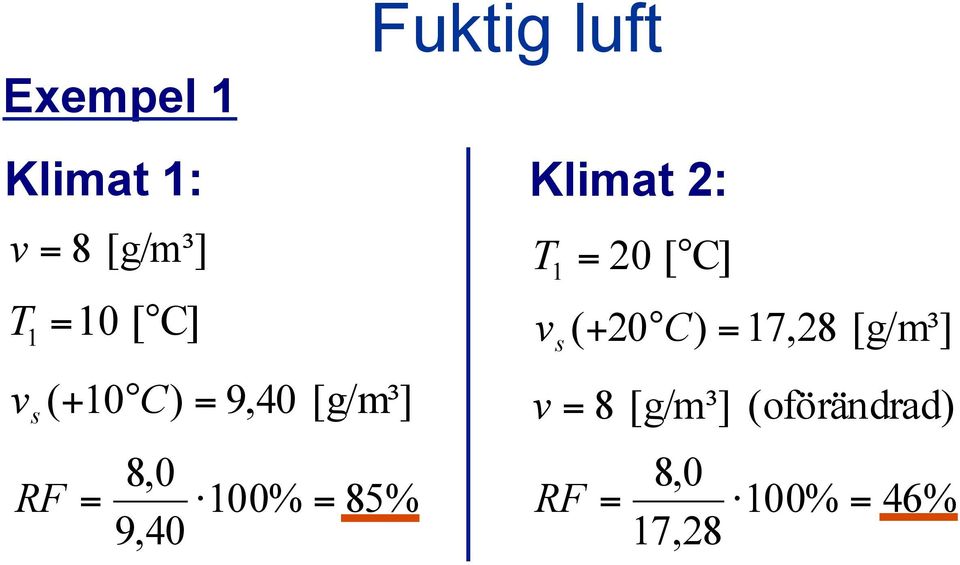 85% Klimat 2: T1 = 20 [ C] v s ( + 20 C) = 17,28