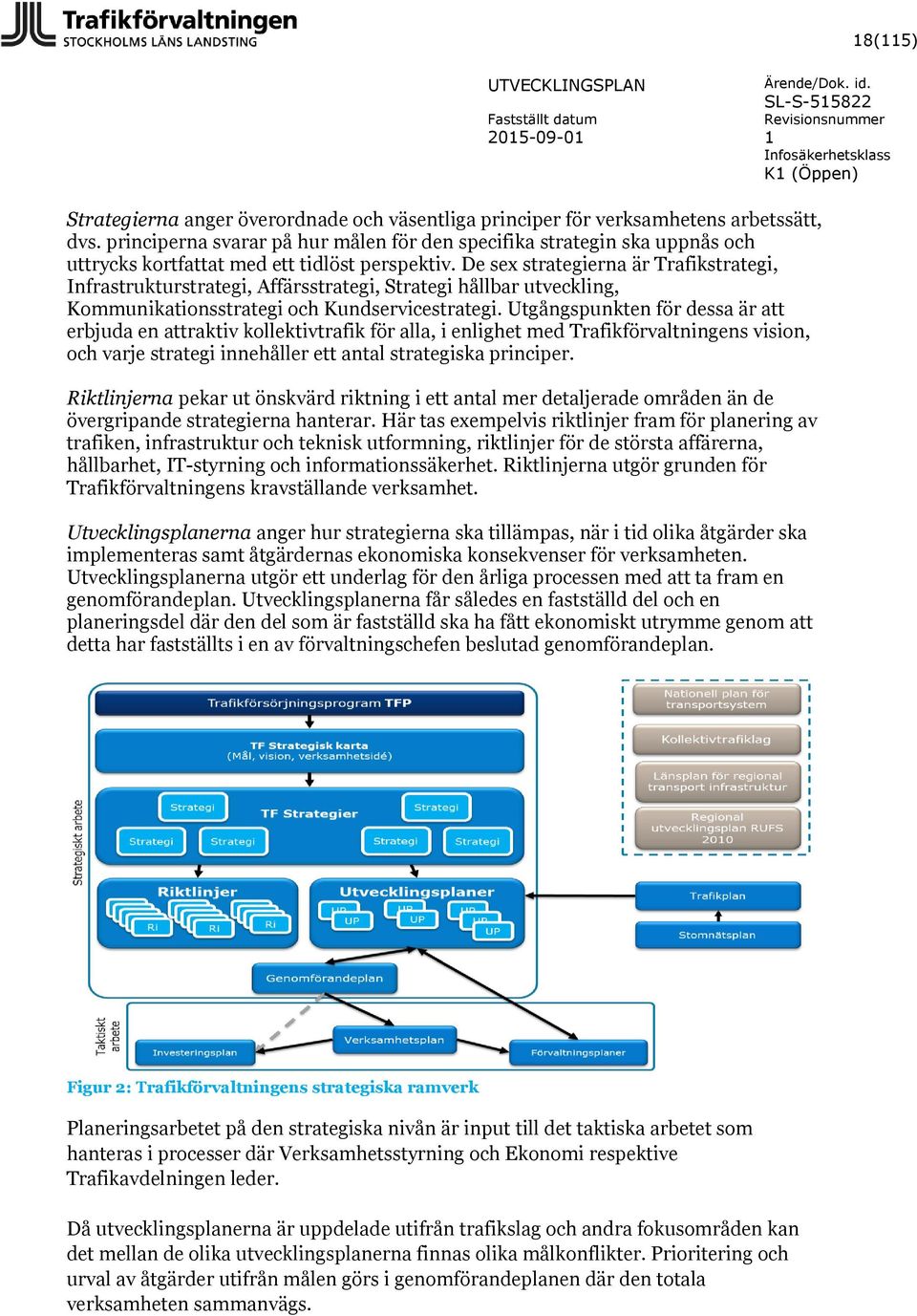 De sex strategierna är Trafikstrategi, Infrastrukturstrategi, Affärsstrategi, Strategi hållbar utveckling, Kommunikationsstrategi och Kundservicestrategi.