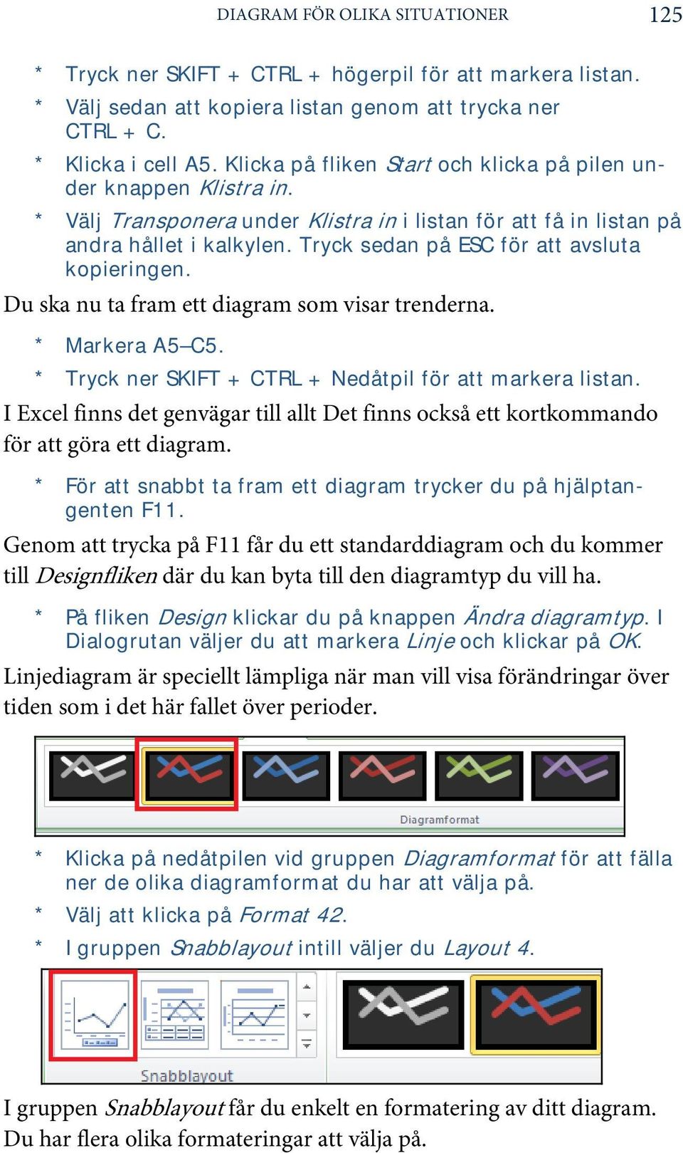 Tryck sedan på ESC för att avsluta kopieringen. Du ska nu ta fram ett diagram som visar trenderna. * Markera A5 C5. * Tryck ner SKIFT + CTRL + Nedåtpil för att markera listan.