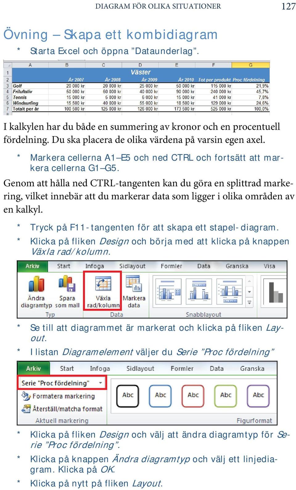 Genom att hålla ned CTRL-tangenten kan du göra en splittrad markering, vilket innebär att du markerar data som ligger i olika områden av en kalkyl.