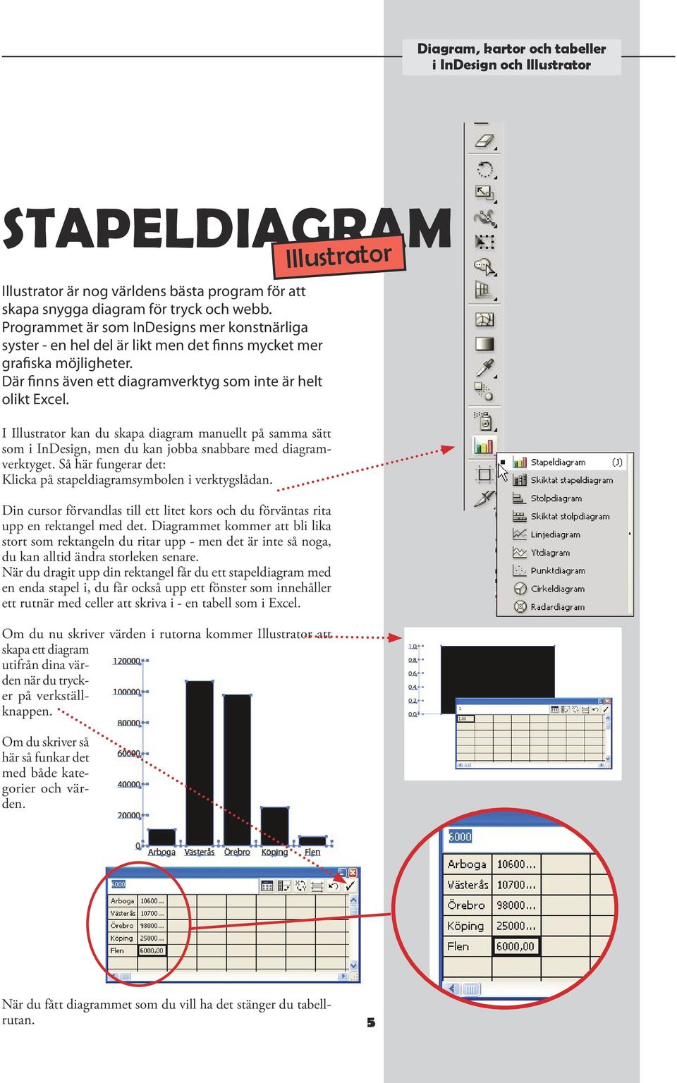 I Illustrator kan du skapa diagram manuellt på samma sätt som i InDesign, men du kan jobba snabbare med diagramverktyget. Så här fungerar det: Klicka på stapeldiagramsymbolen i verktygslådan.