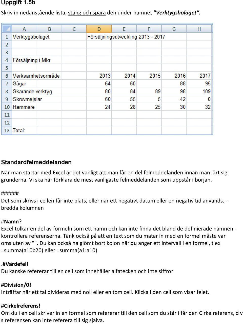 Vi ska här förklara de mest vanligaste felmeddelanden som uppstår i början. ###### Det som skrivs i cellen får inte plats, eller när ett negativt datum eller en negativ tid används.