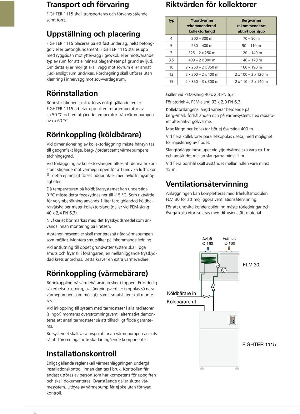 FIGHTE ställes upp med ryggsidan mot yttervägg i grovkök eller motsvarande typ av rum för att eliminera olägenheter på grund av ljud.