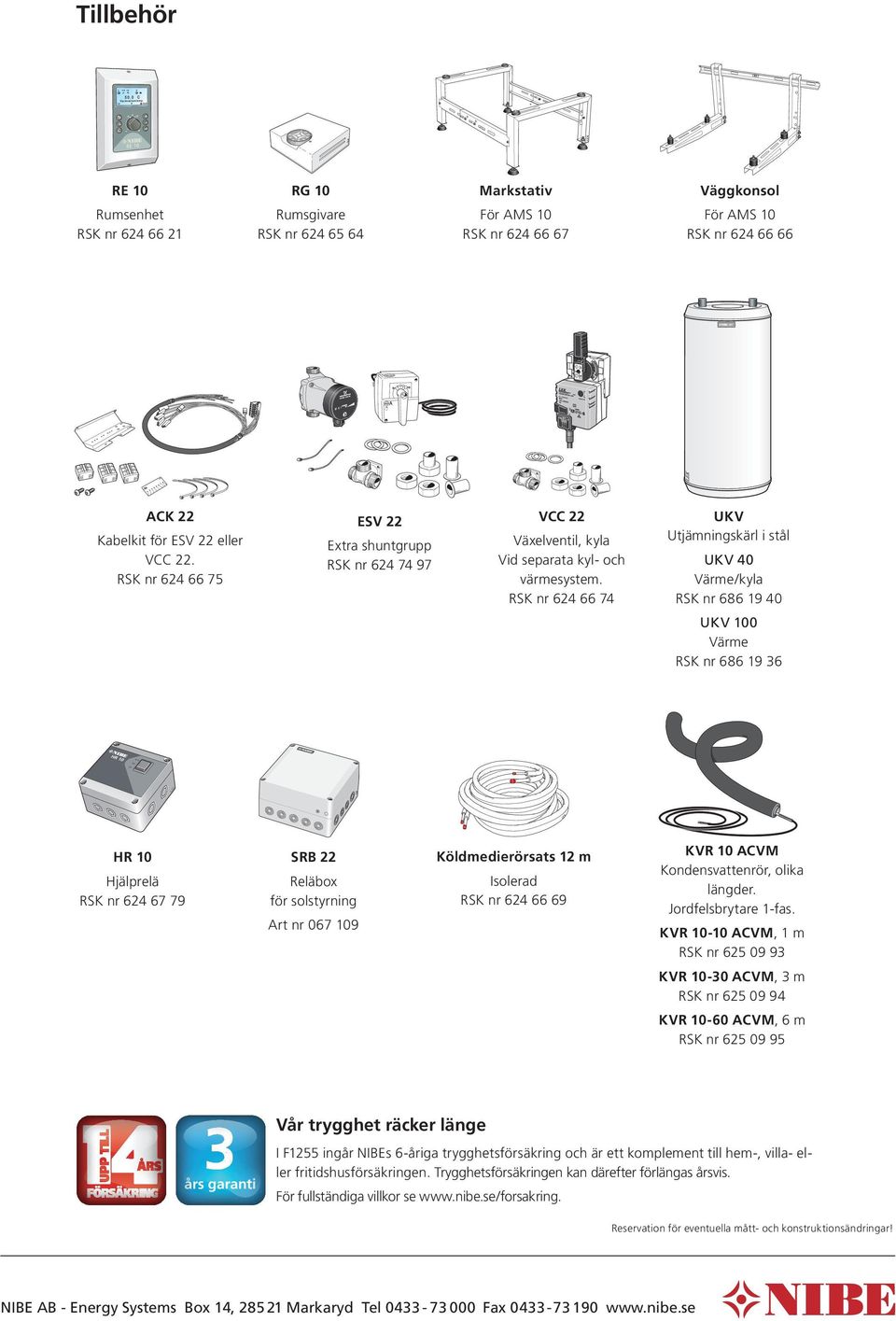 RSK nr 624 66 74 UKV Utjämningskärl i stål UKV 40 Värme/kyla RSK nr 686 19 40 UKV 100 Värme RSK nr 686 19 36 HR 10 Hjälprelä RSK nr 624 67 79 SRB 22 Reläbox för solstyrning Art nr 067 109