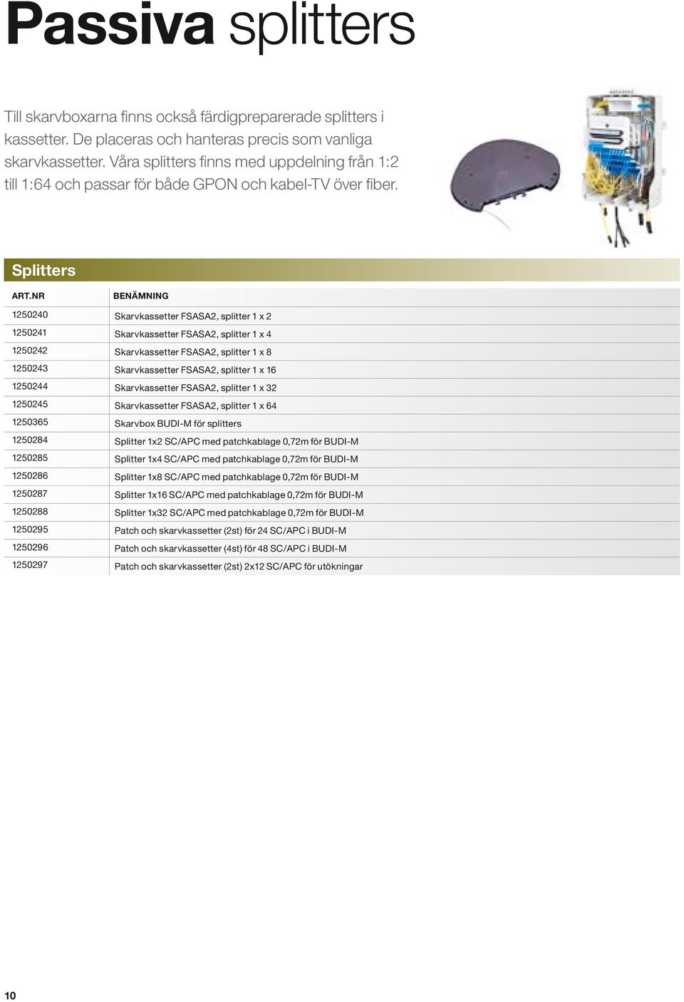 Splitters 1250240 Skarvkassetter FSASA2, splitter 1 x 2 1250241 Skarvkassetter FSASA2, splitter 1 x 4 1250242 Skarvkassetter FSASA2, splitter 1 x 8 1250243 Skarvkassetter FSASA2, splitter 1 x 16