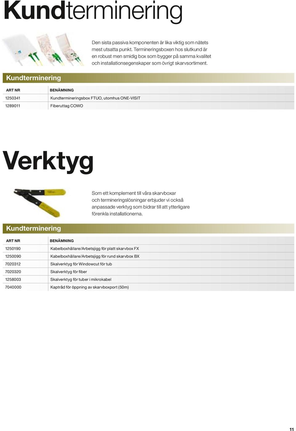 Verktyg Kundterminering ART NR 1250190 Kabelboxhållare/Arbetsjigg för platt skarvbox FX 1250090 Kabelboxhållare/Arbetsjigg för rund skarvbox BX 7020312 Skalverktyg för Windowcut för tub 7020320