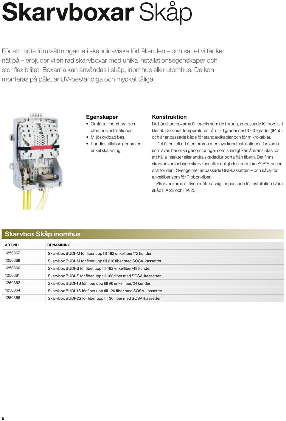 Konstruktion De här skarvboxarna är, precis som de i brunn, anpassade för nordiskt klimat.