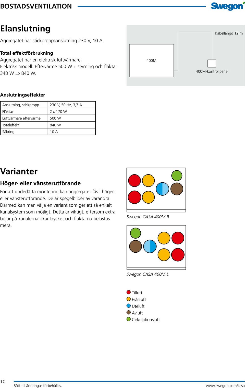 eller vänsterutförande För att underlätta montering kan aggregatet fås i högereller vänsterutförande. De är spegelbilder av varandra.