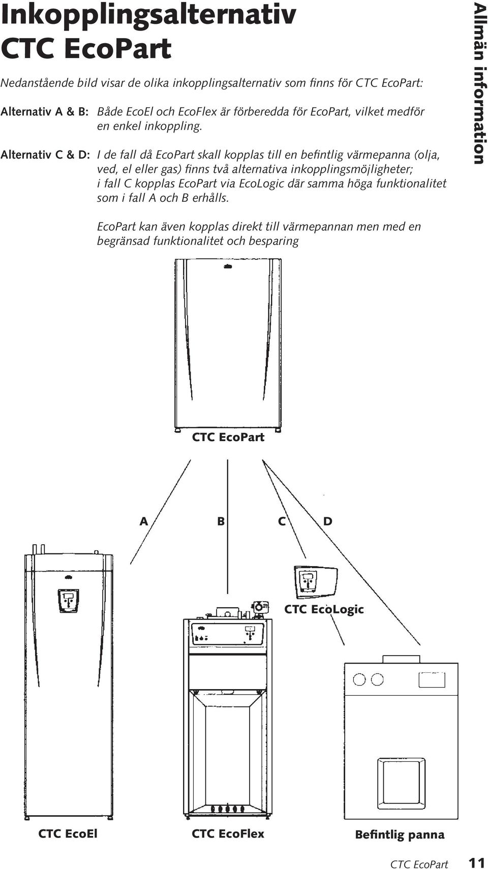 Alternativ C & D: I de fall då EcoPart skall kopplas till en befintlig värmepanna (olja, ved, el eller gas) finns två alternativa inkopplingsmöjligheter; i