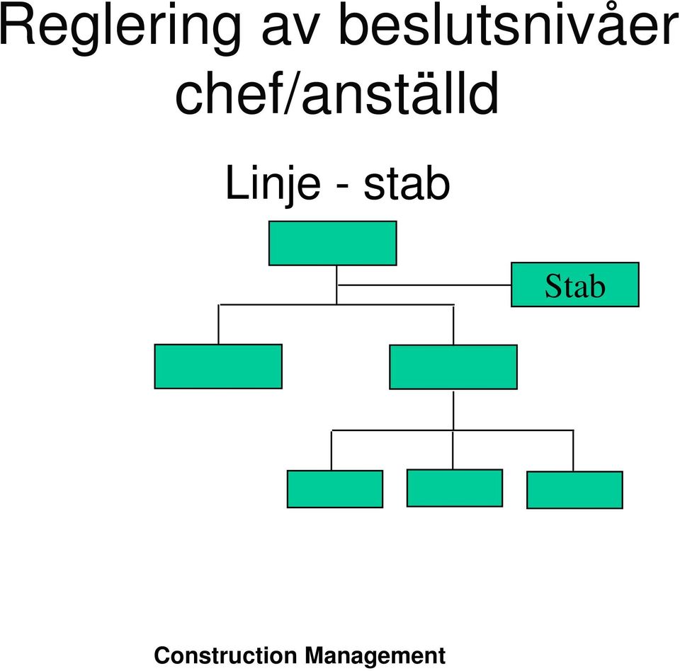 chef/anställd