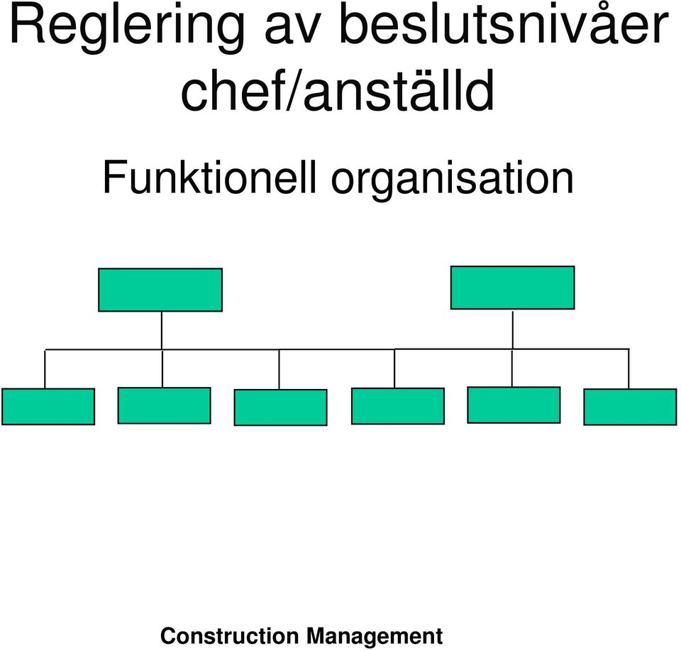 chef/anställd