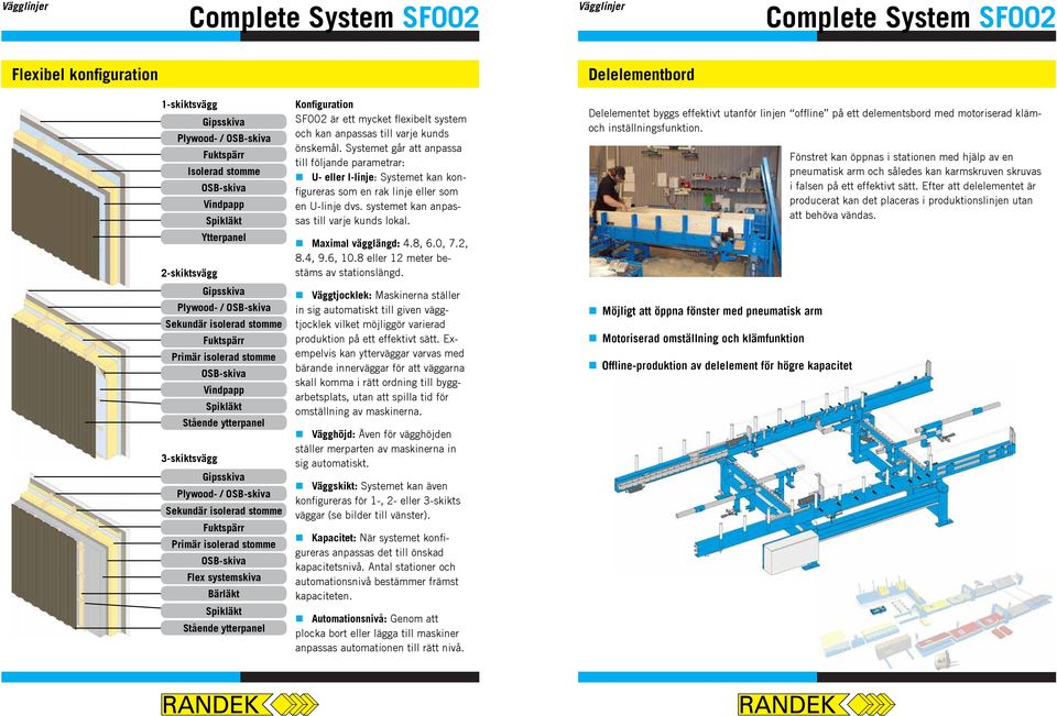 Primär isolerad stomme OSB-skiva Flex systemskiva Bärläkt Spikläkt Stående ytterpanel Konfiguration SF002 är ett mycket flexibelt system och kan anpassas till varje kunds önskemål.