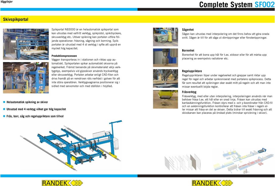 Spikportalen är utrustad med 4 st verktyg i syfte att uppnå en mycket hög kapacitet. Produktionsprocessen Väggen transporteras in i stationen och riktas upp automatiskt.