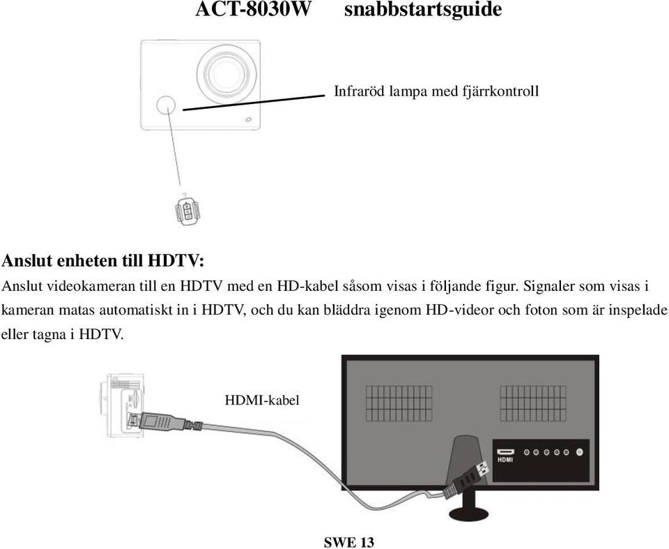 Signaler som visas i kameran matas automatiskt in i HDTV, och du kan