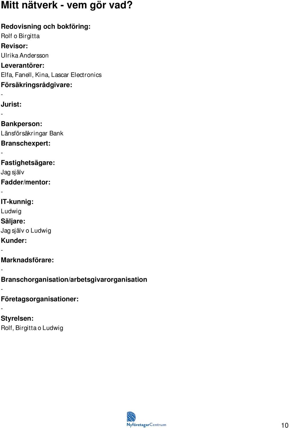 Electronics Försäkringsrådgivare: Jurist: Bankperson: Länsförsäkringar Bank Branschexpert: Fastighetsägare: