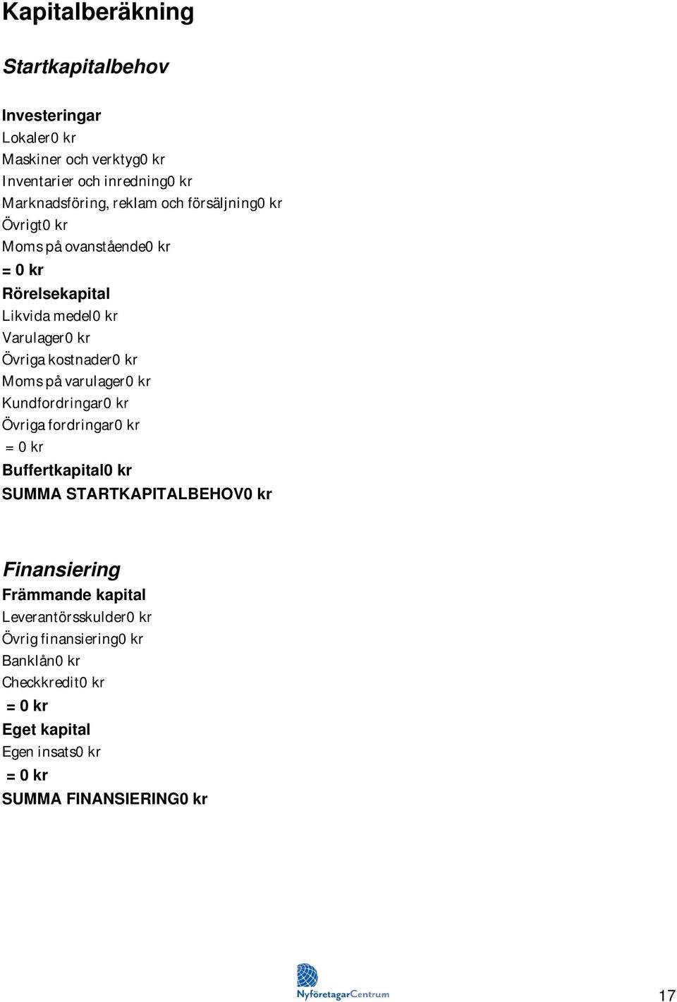 varulager0 kr Kundfordringar0 kr Övriga fordringar0 kr = 0 kr Buffertkapital0 kr SUMMA STARTKAPITALBEHOV0 kr Finansiering Främmande kapital