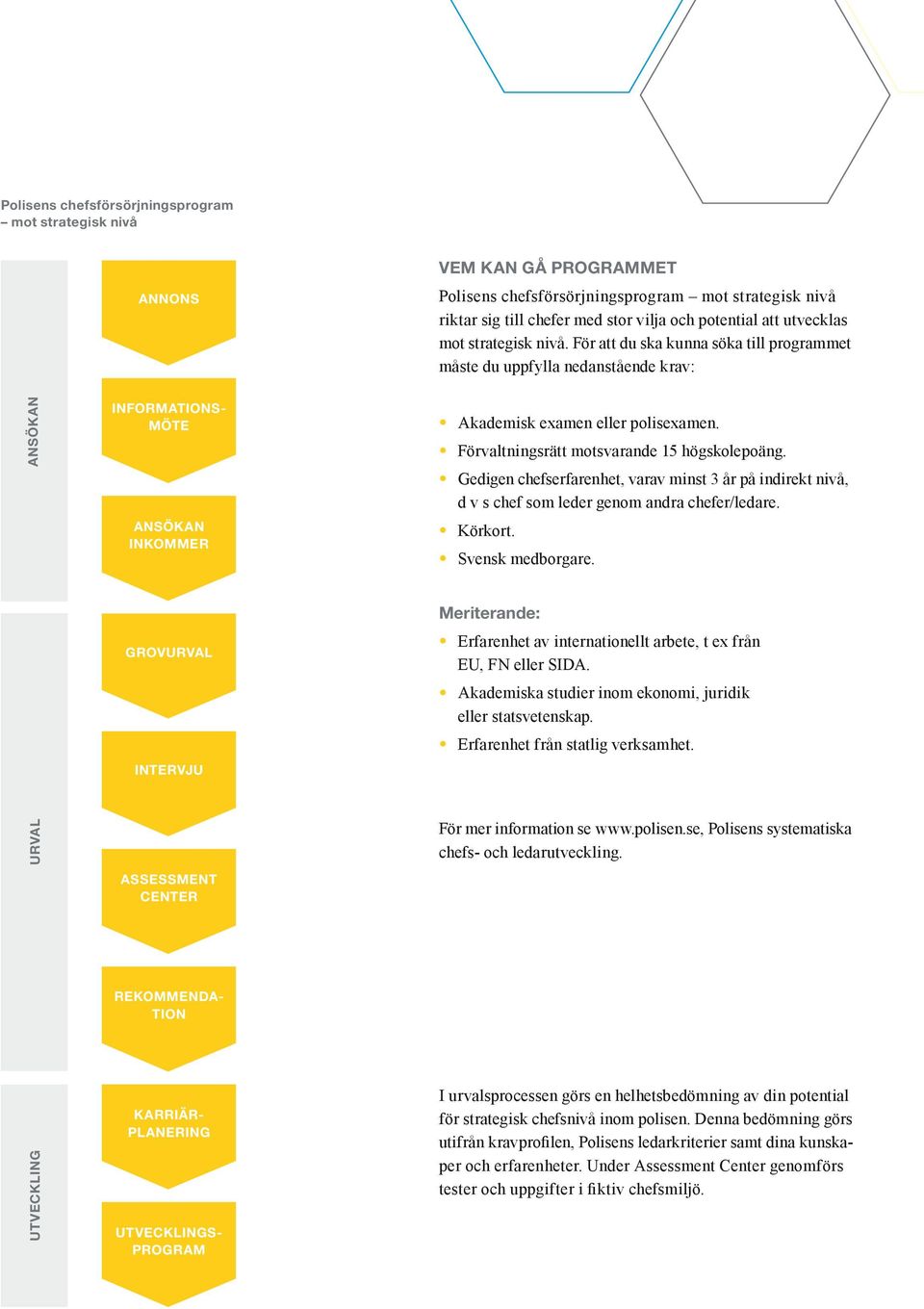 För att du ska kunna söka till programmet måste du uppfylla nedanstående krav: Akademisk examen eller polisexamen. Förvaltningsrätt motsvarande 15 högskolepoäng.