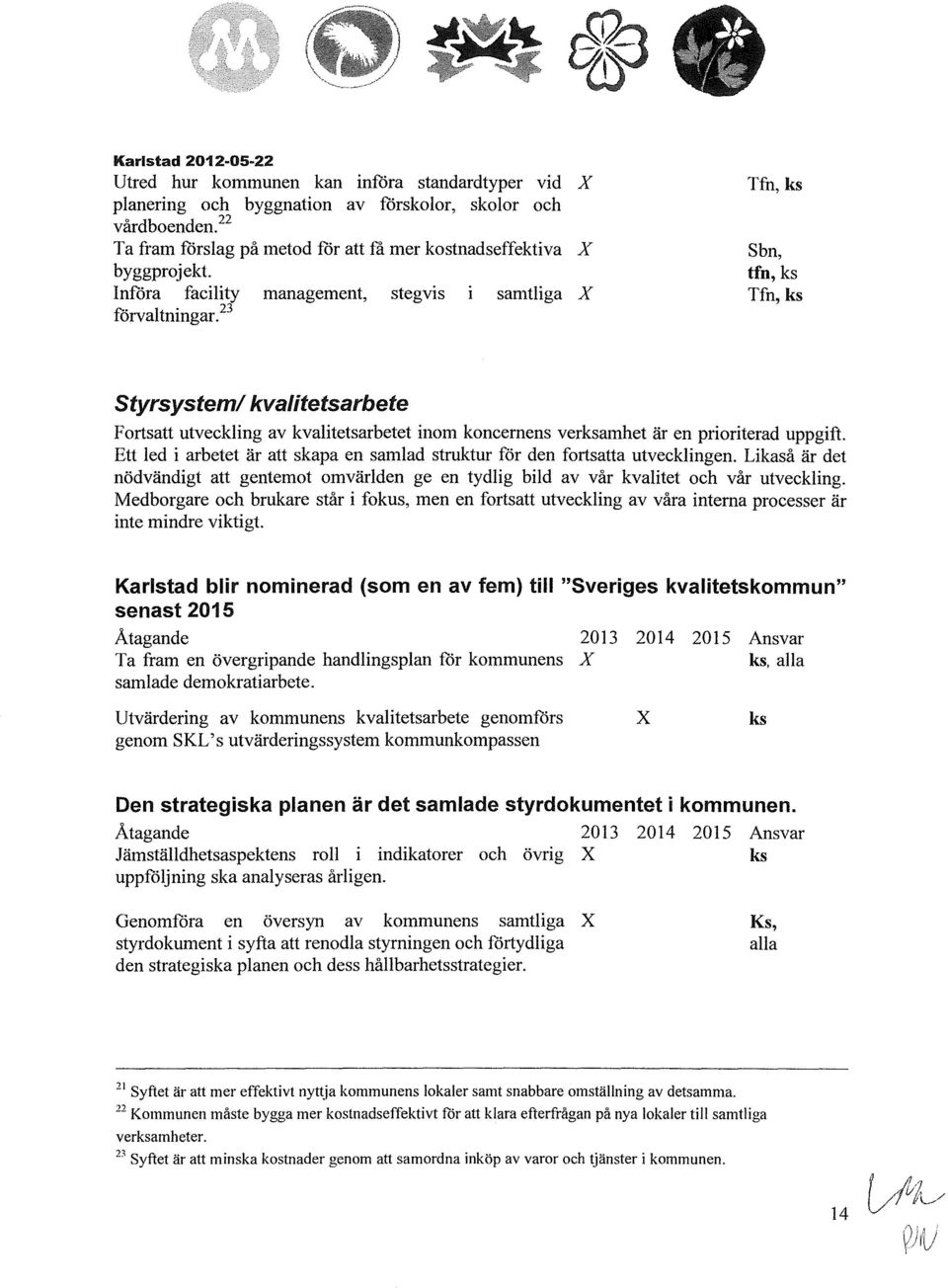 23 Tfn, ks Sbn, tfn, ks Tfn, ks Styrsystem/ kvalitetsarbete Fortsatt utveckling av kvalitetsarbetet inom koncernens verksamhet är en prioriterad uppgift.