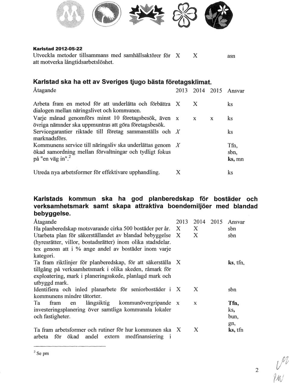 Varje månad genomförs minst 10 företagsbesök, även x övriga nämnder ska uppmuntras att göra företagsbesök. Servicegarantier riktade till företag sammanställs och X marknadsförs.