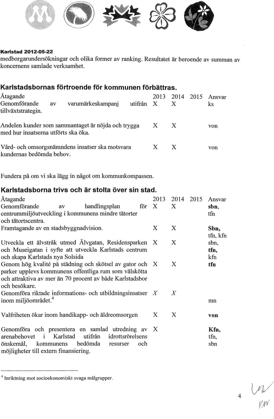 X X von Vård- och omsorgsnämndens insatser ska motsvara kundernas bedömda behov. X X von Fundera på om vi ska lägg in något om kommunkompassen. Karlstadsborna trivs och är stolta över sin stad.