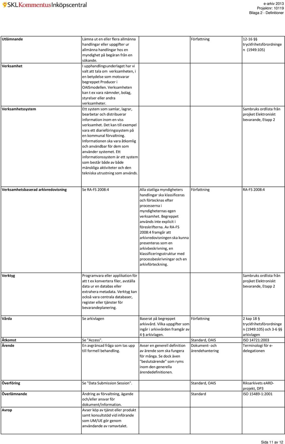 Verksamheten kan t ex vara nämnder, bolag, styrelser eller andra verksamheter. Ett system som samlar, lagrar, bearbetar och distribuerar information inom en viss verksamhet.