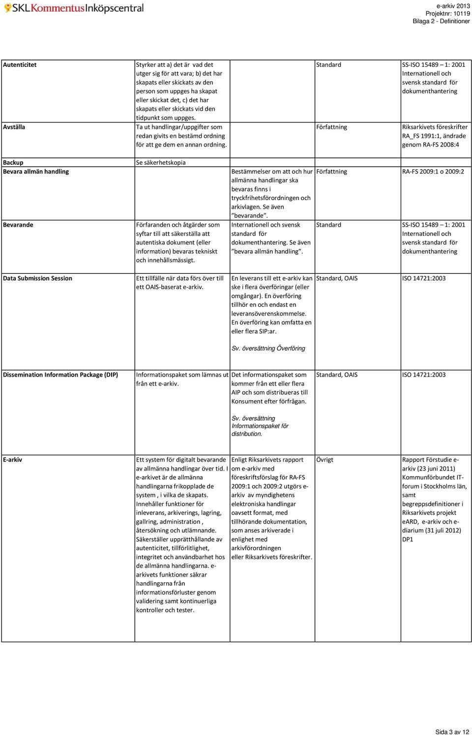 Se säkerhetskopia Förfaranden och åtgärder som syftar till att säkerställa att autentiska dokument (eller information) bevaras tekniskt och innehållsmässigt.