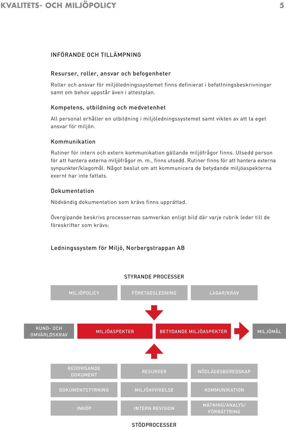 Kommunikation Rutiner för intern och extern kommunikation gällande miljöfrågor finns. Utsedd person för att hantera externa miljöfrågor m. m., finns utsedd.