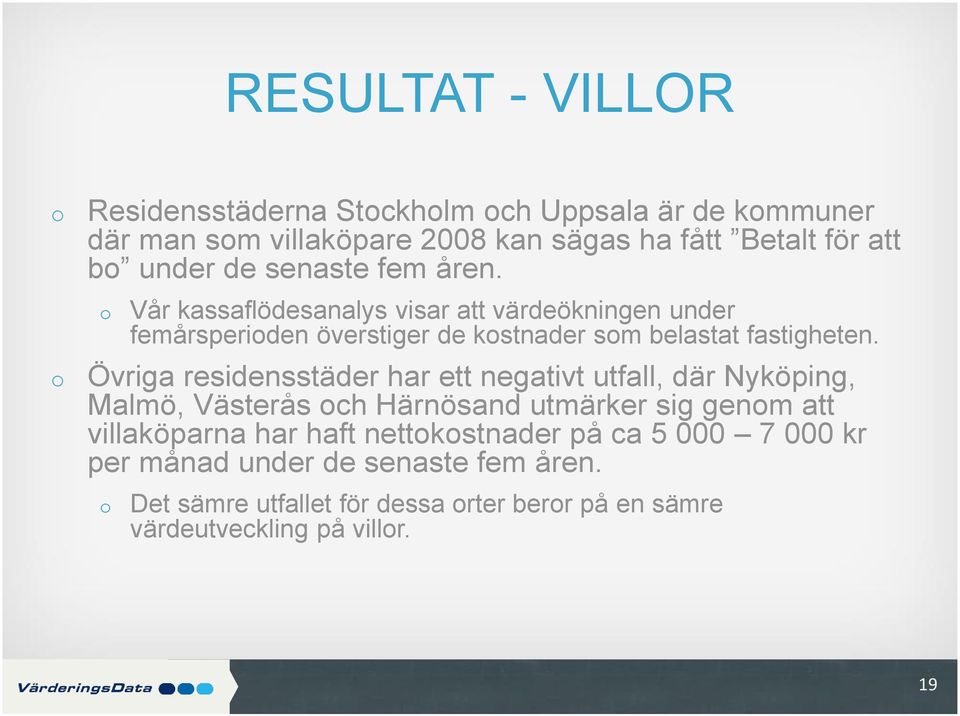 Övriga residensstäder har ett negativt utfall, där Nyköping, Malmö, Västerås ch Härnösand utmärker sig genm att villaköparna har haft