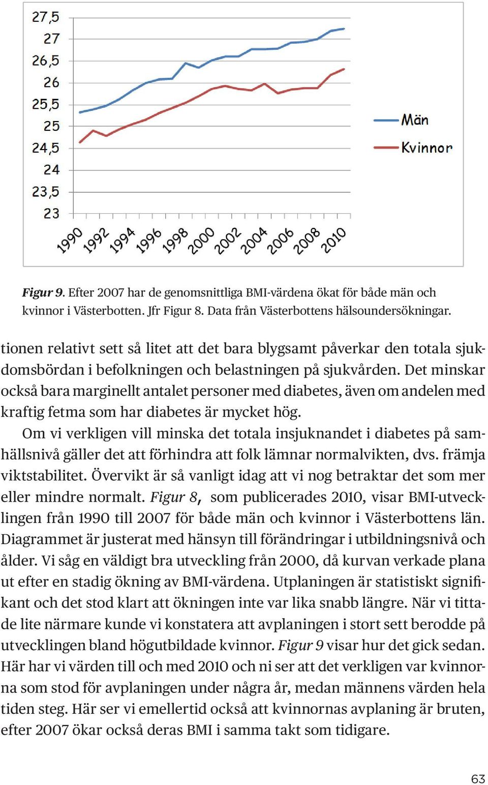 Det minskar också bara marginellt antalet personer med diabetes, även om andelen med kraftig fetma som har diabetes är mycket hög.