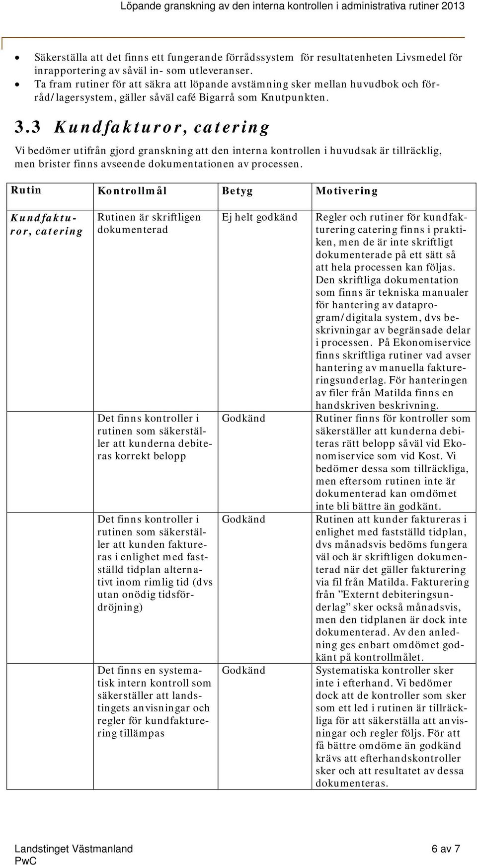 3 Kundfakturor, catering Vi bedömer utifrån gjord granskning att den interna kontrollen i huvudsak är tillräcklig, men brister finns avseende dokumentationen av processen.