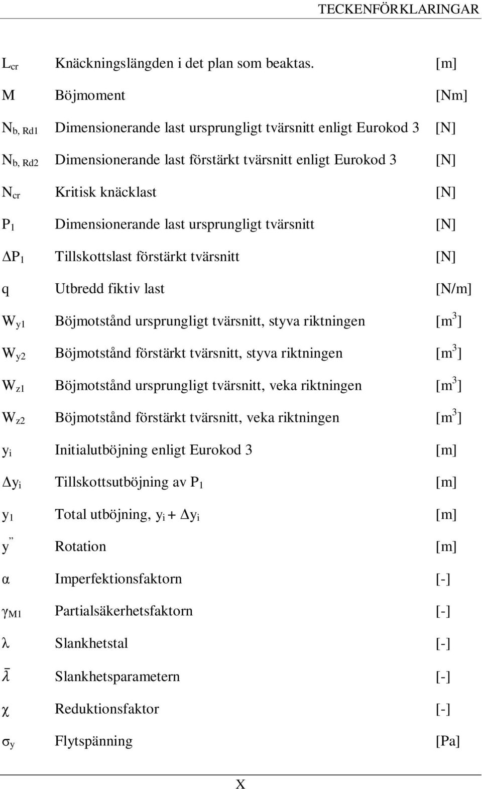 Dimensionerande last ursprungligt tvärsnitt [N] P 1 Tillskottslast förstärkt tvärsnitt [N] q Utbredd fiktiv last [N/m] W y1 Böjmotstånd ursprungligt tvärsnitt, styva riktningen [m 3 ] W y2