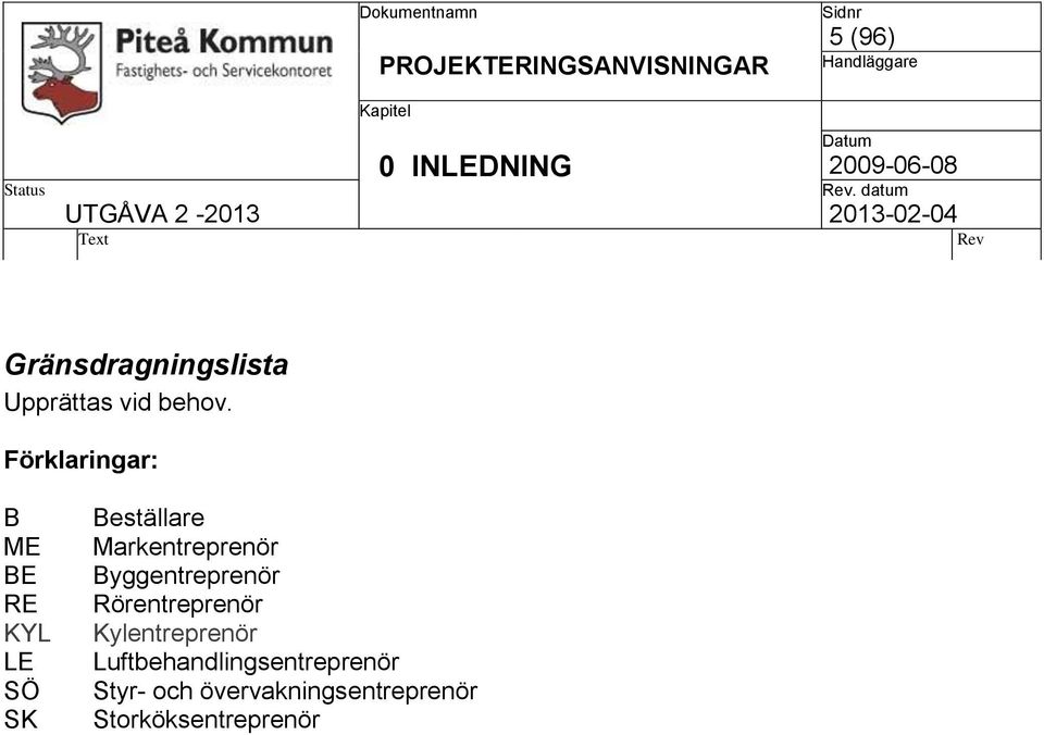 Markentreprenör Byggentreprenör Rörentreprenör Kylentreprenör